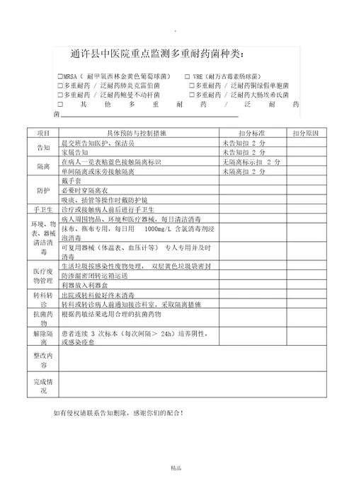 多重耐药菌病人处置流程