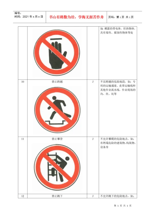 安全标志使用导则.docx