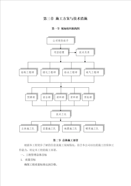 立体花坛施工组织设计46页