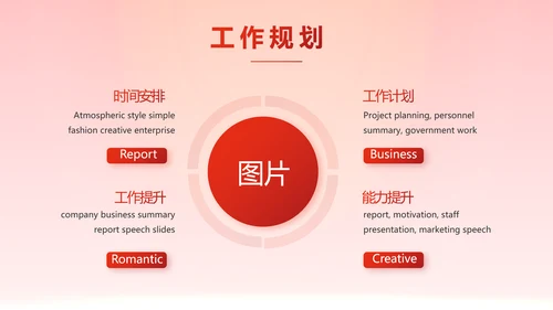 红色大气银行就业指导规划动态PPT