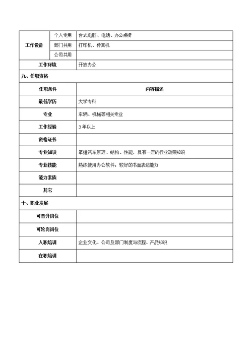 大客户服务专员岗位说明书