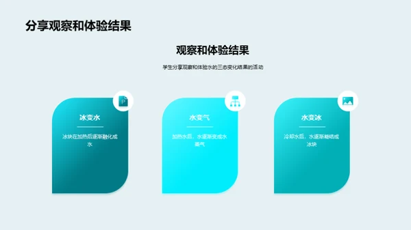 科学实验：水的三态变化