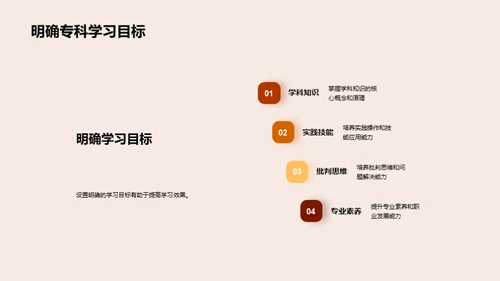 精通专科学习之路