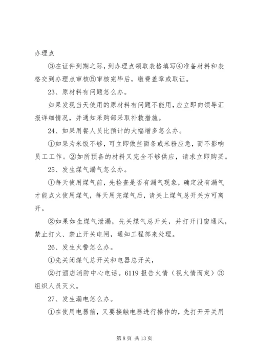 人力资源部应知应会.docx