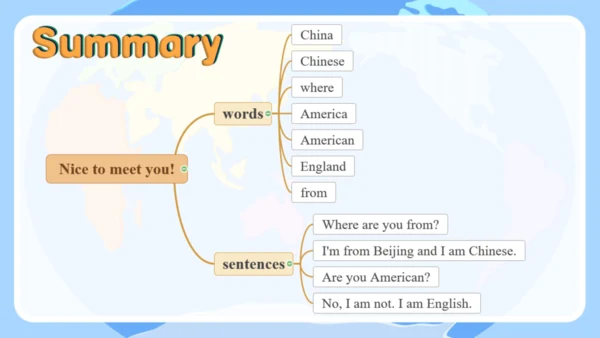 Module 1 My classmates Unit 1 Nice to meet you.课件