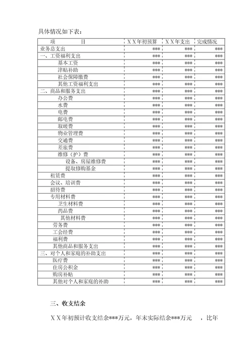 医院财务收支预算执行情况分析报告