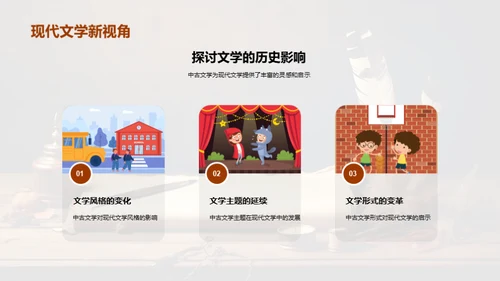 文学史的探究之旅