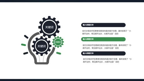 科技医疗营销课件通用PPT模板