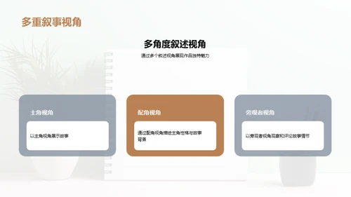 简约风教育培训教学课件PPT模板