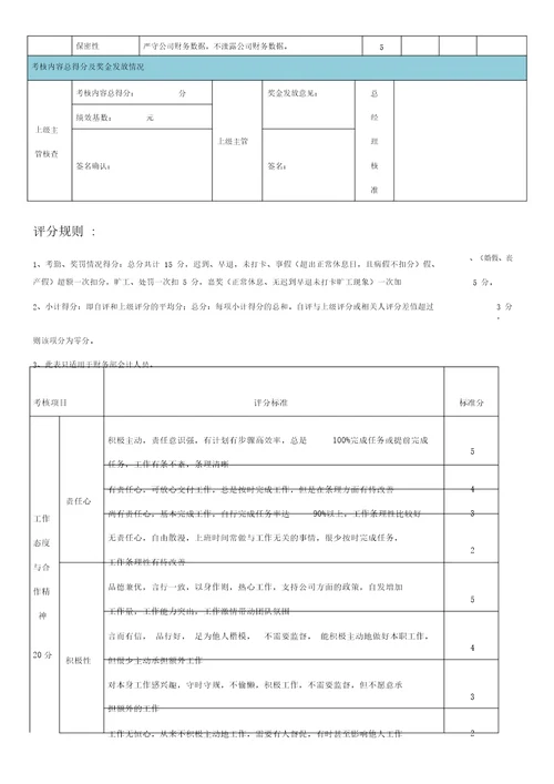 财务部会计人员绩效考核评分表