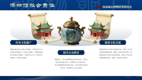 深蓝色国风国际博物馆日PPT模板