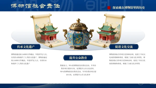 深蓝色国风国际博物馆日PPT模板