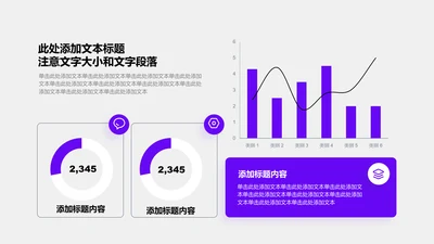 图表页-紫色商务风3项环形图组合图