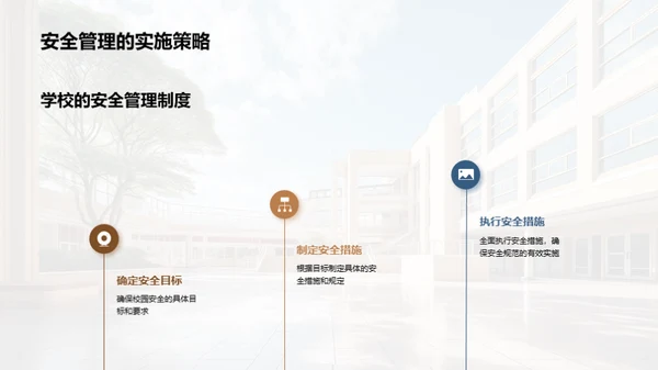 校园安全全面解读