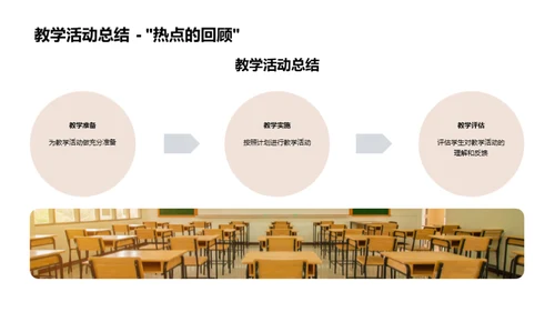 教学反思与前瞻