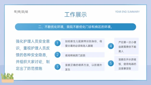 医院妇产科年终总结通用PPT模板