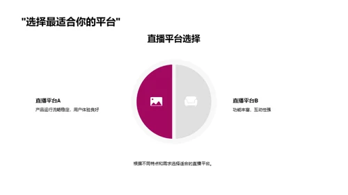 重阳节直播策划解析