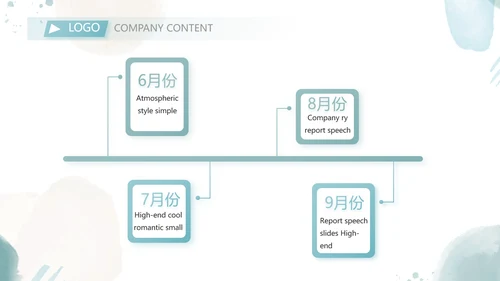 莫兰迪风格个人述职报告动态PPT模板