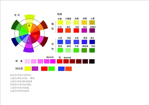 国际标准PANTONE颜色对照表