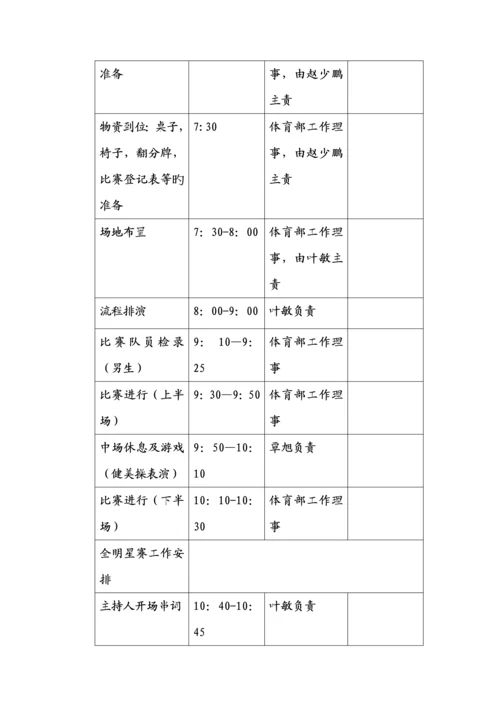 北京交通大学院际杯篮球赛综合计划书.docx