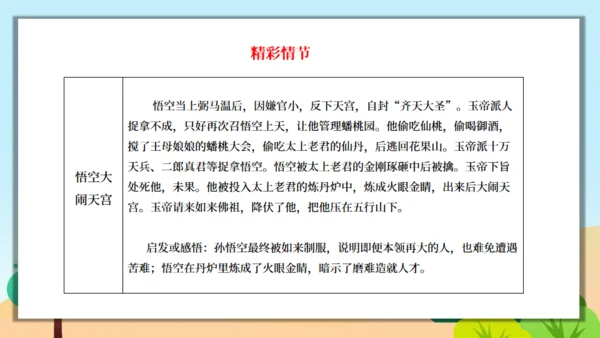 《西游记》精读和跳读通用PPT模板