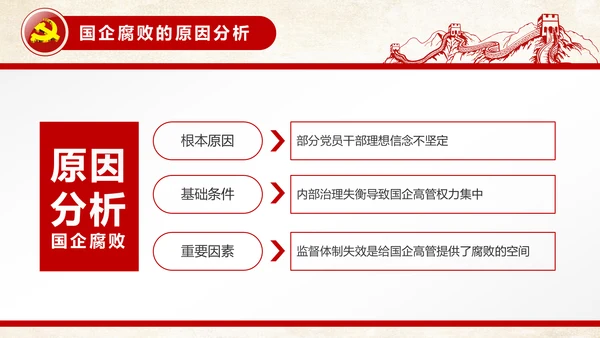 党员干部廉洁从业廉政教育PPT模板