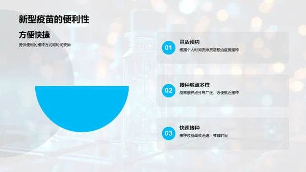 新型疫苗全方位解析