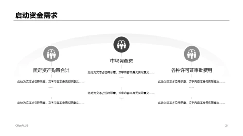 白色商务风LED灯项目策划书商务计划书PPT模板下载