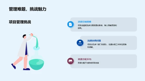 房产开发项目全解