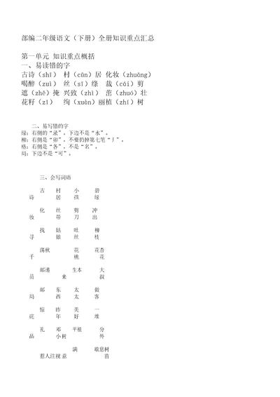二年级语文下册全册知识要点汇总word版,32页,有答案