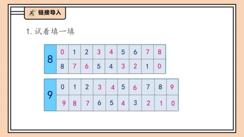 【课堂无忧】人教版一年级上册-2.8 8和9的加减法（课件）(共31张PPT)