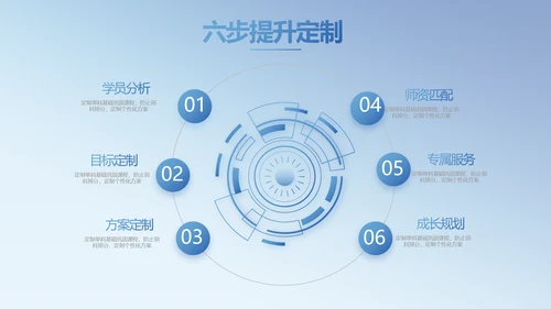 学校教育教学培训动态PPT模板
