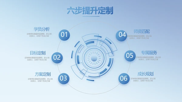 学校教育教学培训动态PPT模板