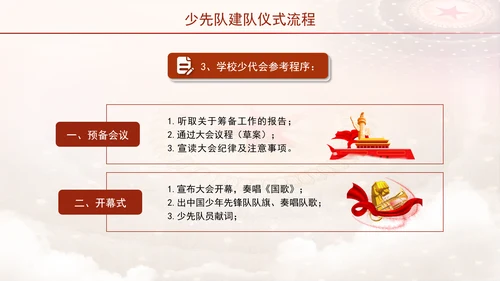 少先队建队仪式流程主题班会PPT课件