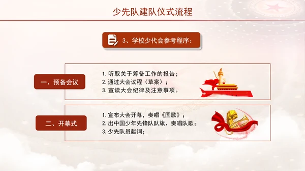 少先队建队仪式流程主题班会PPT课件