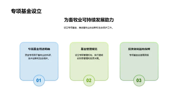 畜牧业务盛宴回顾