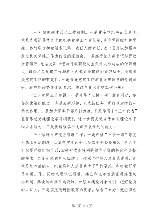 年度党建工作要点.docx