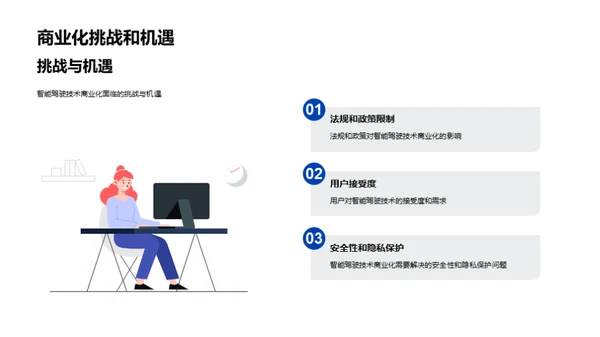 智能驾驶技术的未来发展