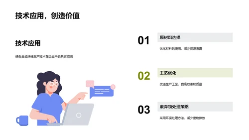 绿色未来：合成纤维革新