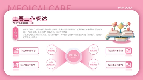 粉色3D卡通教育汇报PPT模板