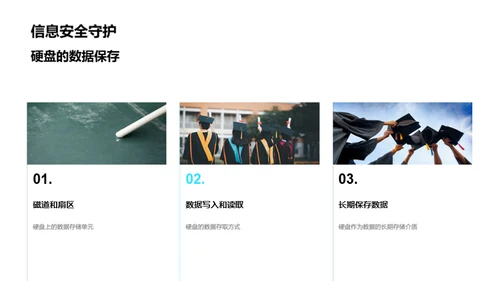 编程之旅：探索计算机世界