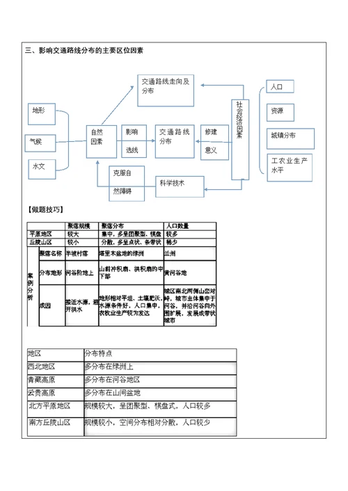 必修一第四单元自然环境对人类活动的影响教案