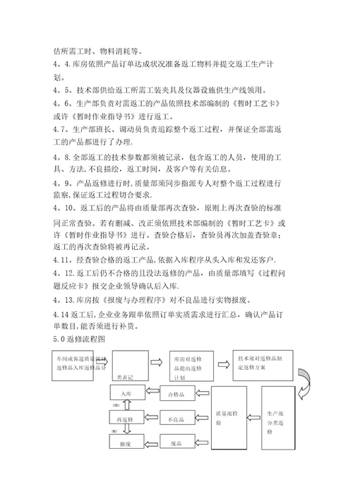 产品返工、返修控制程序