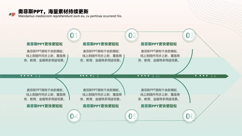 简约风流程关系鱼骨图6项PPT