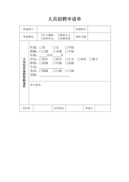 入职、离职管理制度.docx