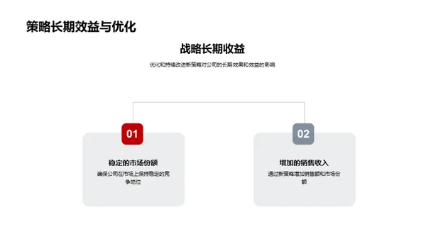 中秋节营销新策略