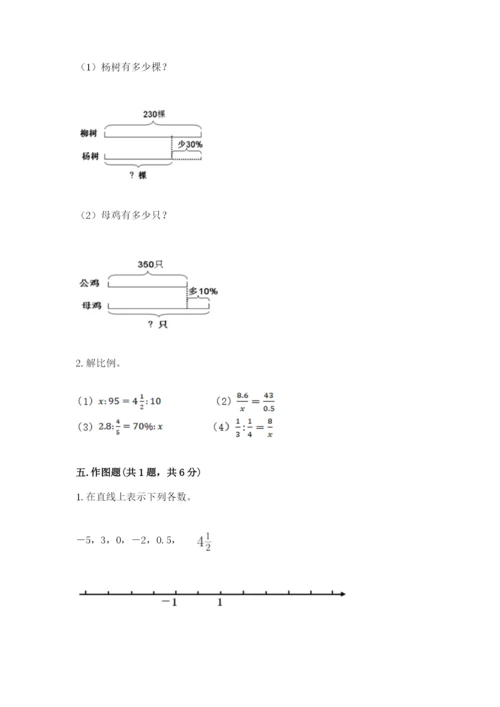 玉门市六年级下册数学期末测试卷审定版.docx