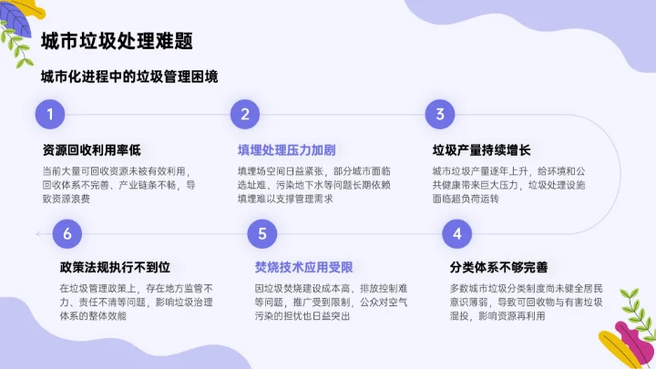 紫色插画风世界清洁地球日环保科普PPT模板