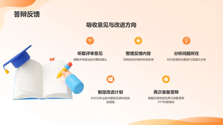 橙色3D风毕业答辩PPT模板