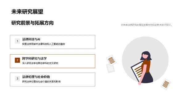 法学博士研究透视